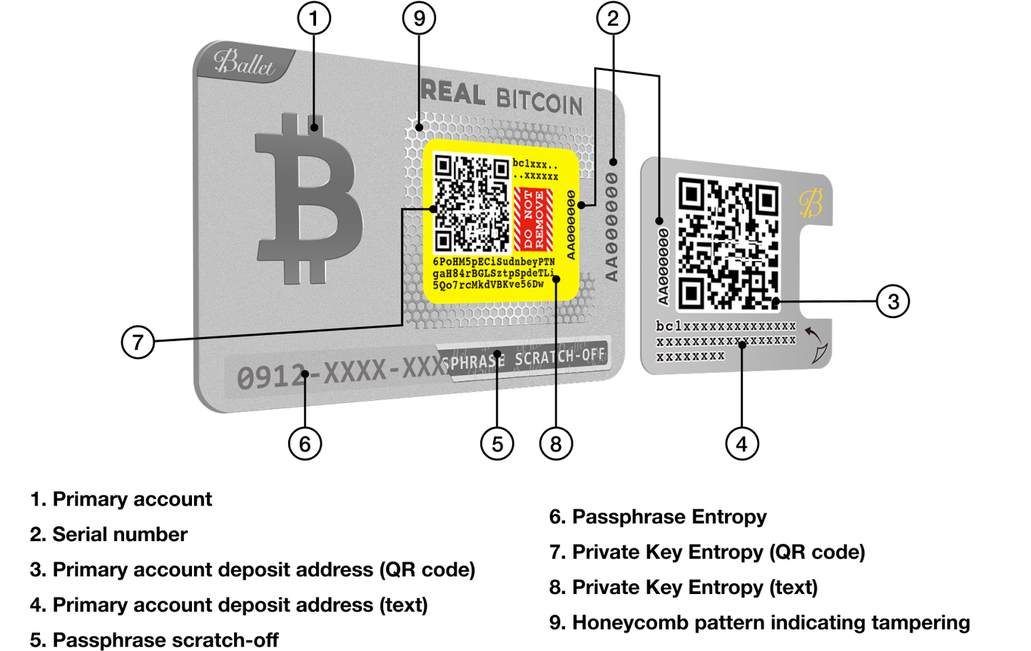 Ballet Cold Storage (BTC Wallet)