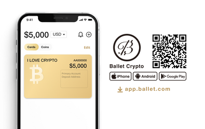 Ballet 24K Gold Plated Crypto BTC Wallet