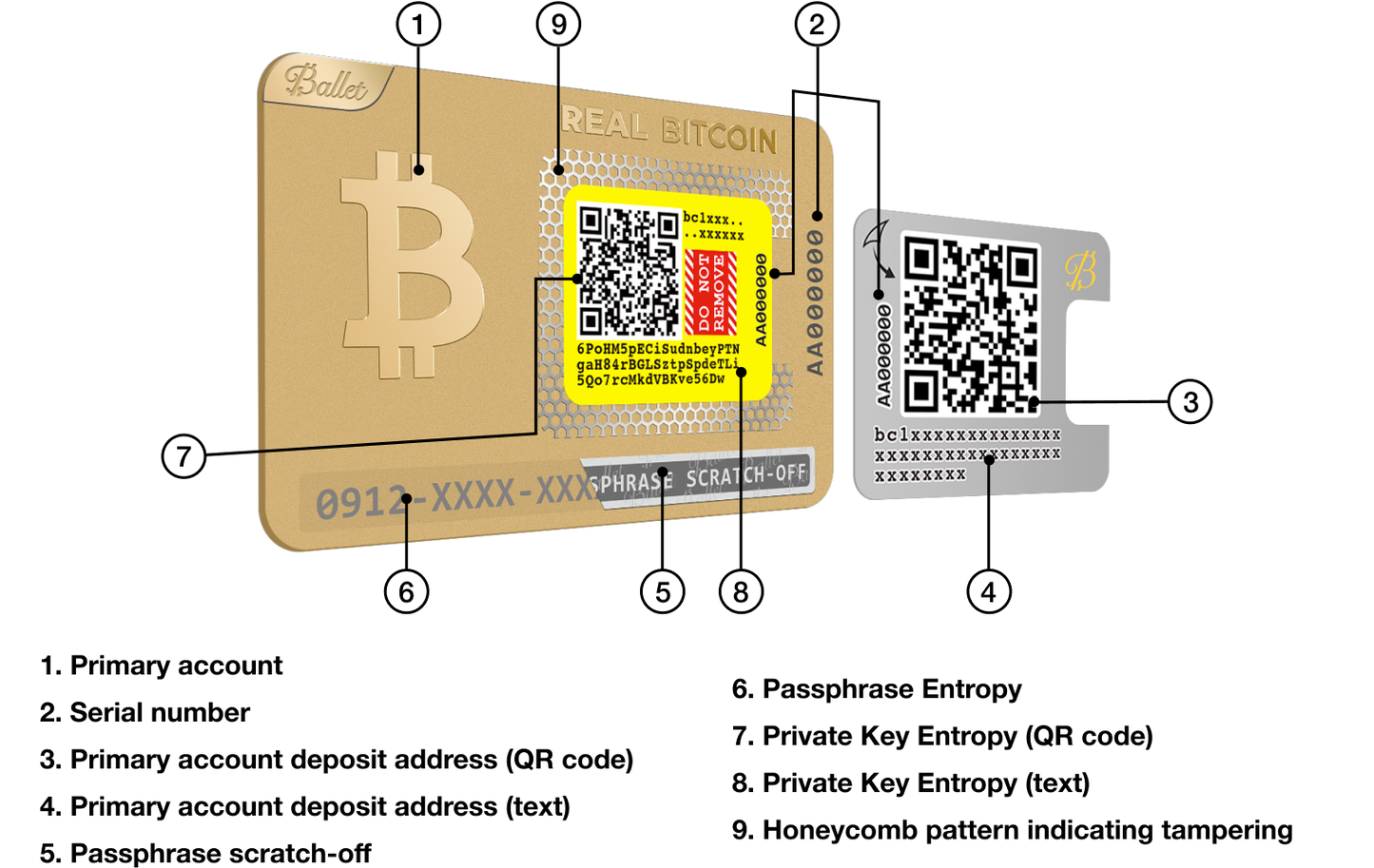 Ballet 24K Gold Plated Crypto BTC Wallet